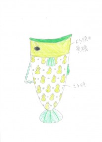 着せ替え魚